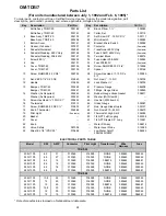 Preview for 24 page of Groen OM-TDB/7 Operator'S Manual