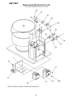 Preview for 28 page of Groen OM-TDB/7 Operator'S Manual