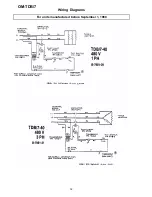 Preview for 32 page of Groen OM-TDB/7 Operator'S Manual