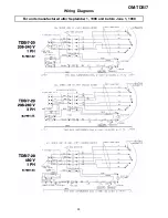 Preview for 33 page of Groen OM-TDB/7 Operator'S Manual