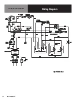 Preview for 32 page of Groen TDB 48A Operator'S Manual