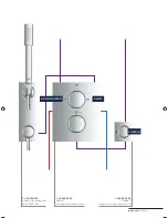 Preview for 45 page of Grohe F10 Installation Manual