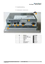 Preview for 15 page of Grossenbacher Systeme 50 81 332 Product Manual