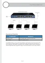 Preview for 34 page of Grosvenor IT51E User Manual