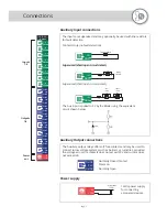 Preview for 2 page of Grosvenor Sateon Advance I/O Blade Installation Manual