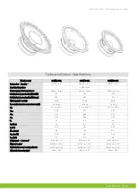 Preview for 3 page of Ground Zero GZCM 6.5SPL Owner'S Manual