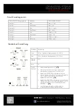 Ground Zero GZCS 4.0BMW-CONNECT Owner'S Manual preview