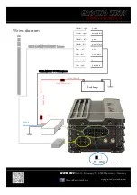 Preview for 8 page of Ground Zero GZCS 4.0BMW-CONNECT Owner'S Manual