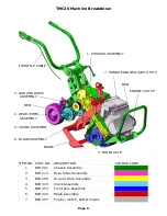 Preview for 7 page of Groundsman TMC24 TURF multi Cutter Operator'S Manual