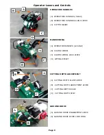 Preview for 10 page of Groundsman TMC24 TURF multi Cutter Operator'S Manual