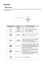 Preview for 16 page of Growatt 1500TL2-HV User Manual