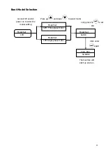 Preview for 17 page of Growatt 1500TL2-HV User Manual