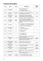 Preview for 24 page of Growatt 1500TL2-HV User Manual