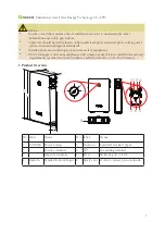 Preview for 2 page of Growatt GBLI6532 Quick Installation Guidance