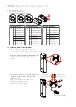 Preview for 6 page of Growatt GBLI6532 Quick Installation Guidance