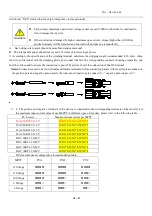 Preview for 19 page of Growatt MAC 30KTL3-X LV Installation & Operation Manual