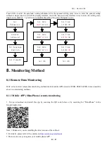 Preview for 31 page of Growatt MAC 30KTL3-X LV Installation & Operation Manual