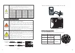 Preview for 14 page of Growatt MIN 10000TL-X Installation & Operation Manual