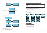 Preview for 20 page of Growatt MIN 10000TL-X Installation & Operation Manual