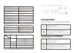 Preview for 17 page of Growatt MIN 2500TL-XA Installation & Operation Manual