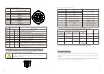 Preview for 18 page of Growatt MIN 2500TL-XA Installation & Operation Manual