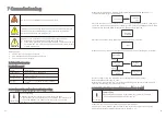 Preview for 19 page of Growatt MIN 2500TL-XA Installation & Operation Manual