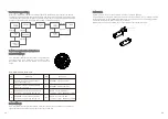 Preview for 23 page of Growatt MIN 2500TL-XA Installation & Operation Manual