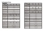 Preview for 27 page of Growatt MIN 2500TL-XA Installation & Operation Manual