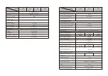 Preview for 28 page of Growatt MIN 2500TL-XA Installation & Operation Manual