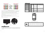 Preview for 20 page of Growatt MIN 3000TL-XH-US Installation And Operation Manual