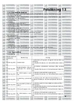 Preview for 101 page of Growatt MOD 1 0KTL3-X Manual