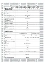 Preview for 110 page of Growatt MOD 1 0KTL3-X Manual