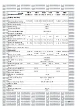 Preview for 111 page of Growatt MOD 1 0KTL3-X Manual