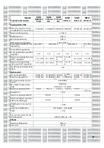 Preview for 115 page of Growatt MOD 1 0KTL3-X Manual