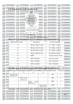 Preview for 151 page of Growatt MOD 1 0KTL3-X Manual