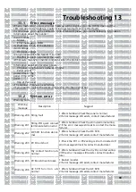 Preview for 161 page of Growatt MOD 1 0KTL3-X Manual