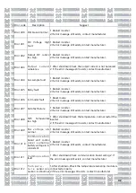 Preview for 165 page of Growatt MOD 1 0KTL3-X Manual