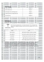 Preview for 177 page of Growatt MOD 1 0KTL3-X Manual