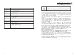 Preview for 4 page of Growatt Solar Charger 3500 Installation Manual