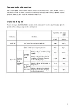 Preview for 13 page of Growatt SPF 10000T DVM-MPV User Manual