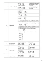 Preview for 19 page of Growatt SPF 10000T DVM-MPV User Manual