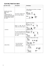 Preview for 26 page of Growatt SPF 10000T DVM-MPV User Manual