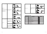 Preview for 14 page of Growatt SPF 10000T DVM User Manual