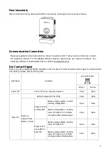 Preview for 13 page of Growatt SPF 3000TL LVM User Manual