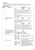 Preview for 17 page of Growatt SPF 3000TL LVM User Manual