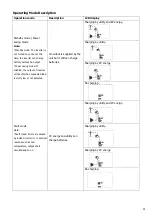 Preview for 25 page of Growatt SPF 3000TL LVM User Manual