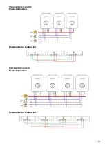 Preview for 31 page of Growatt SPF 3000TL LVM User Manual