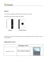 Preview for 4 page of Growatt SPF-3500ES Troubleshooting Manual