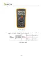 Preview for 20 page of Growatt SPF-3500ES Troubleshooting Manual