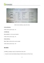 Preview for 47 page of Growatt SPF-3500ES Troubleshooting Manual